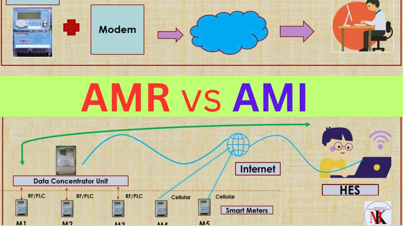 Quelle est la différence entre AMR et AMI ?